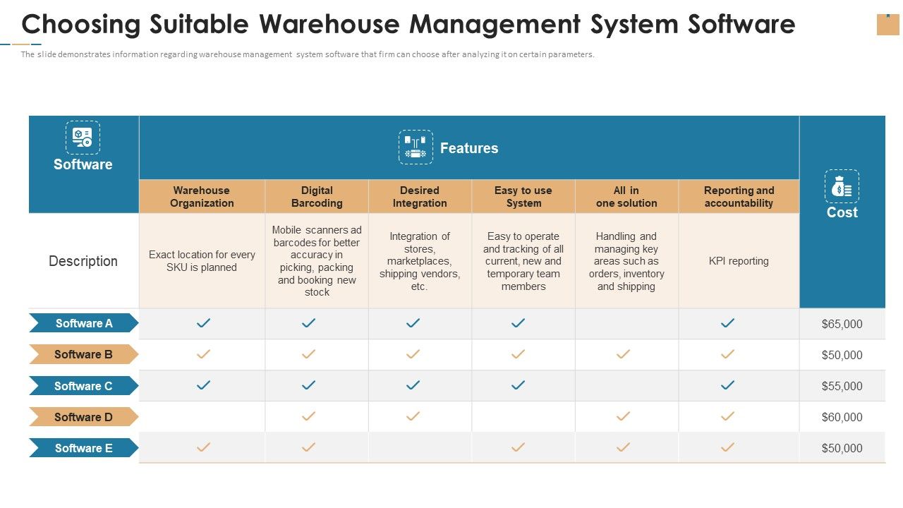 Choosing_Suitable_Warehouse_Management_System_Software_Ppt_Slides_Clipart_PDF_Slide_1.jpg