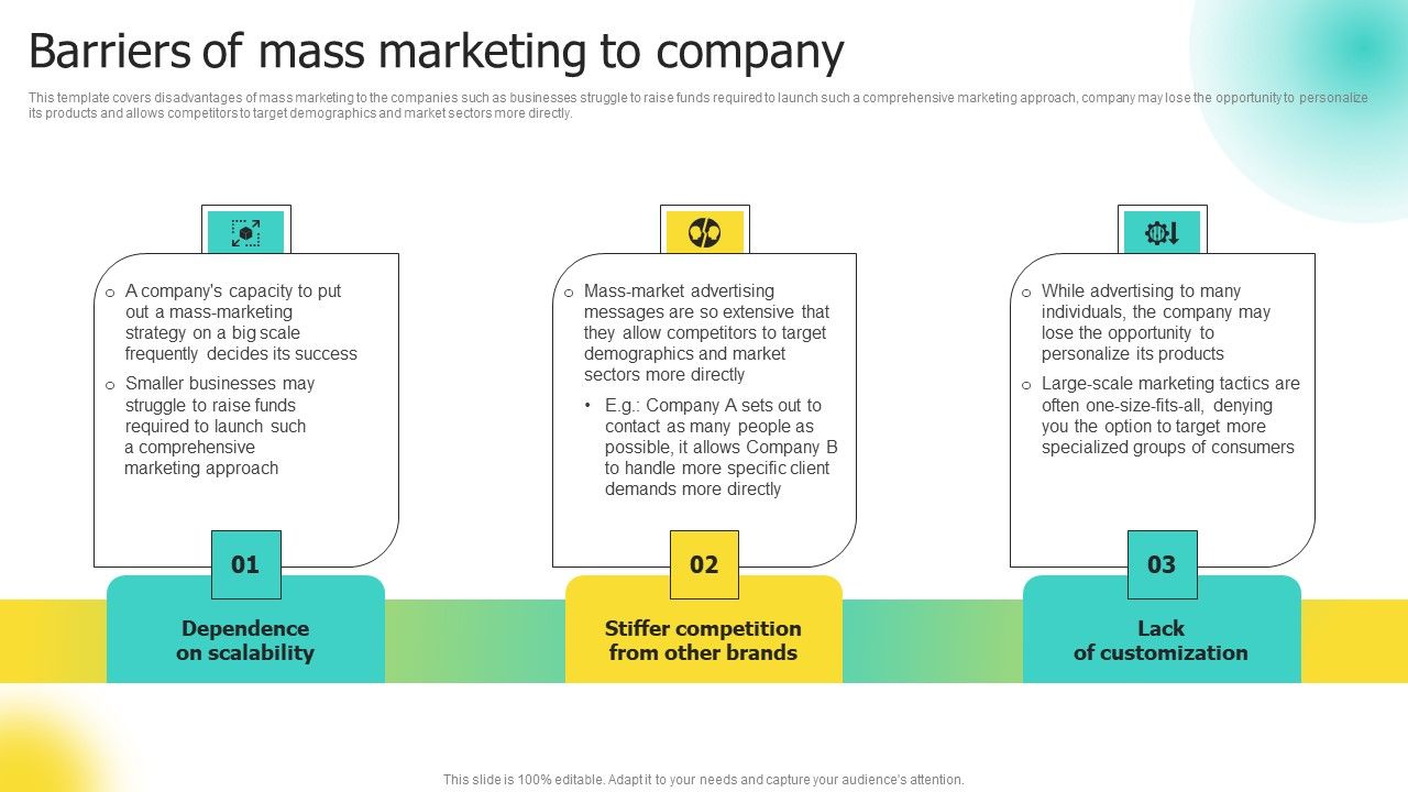 Choosing_Target_Audience_And_Target_Audience_Tactics_Barriers_Of_Mass_Marketing_To_Company_Graphics_PDF_Slide_1.jpg