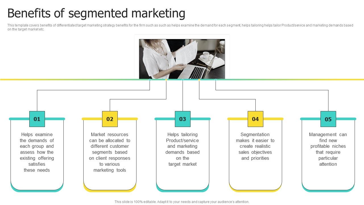 Choosing_Target_Audience_And_Target_Audience_Tactics_Benefits_Of_Segmented_Marketing_Summary_PDF_Slide_1.jpg