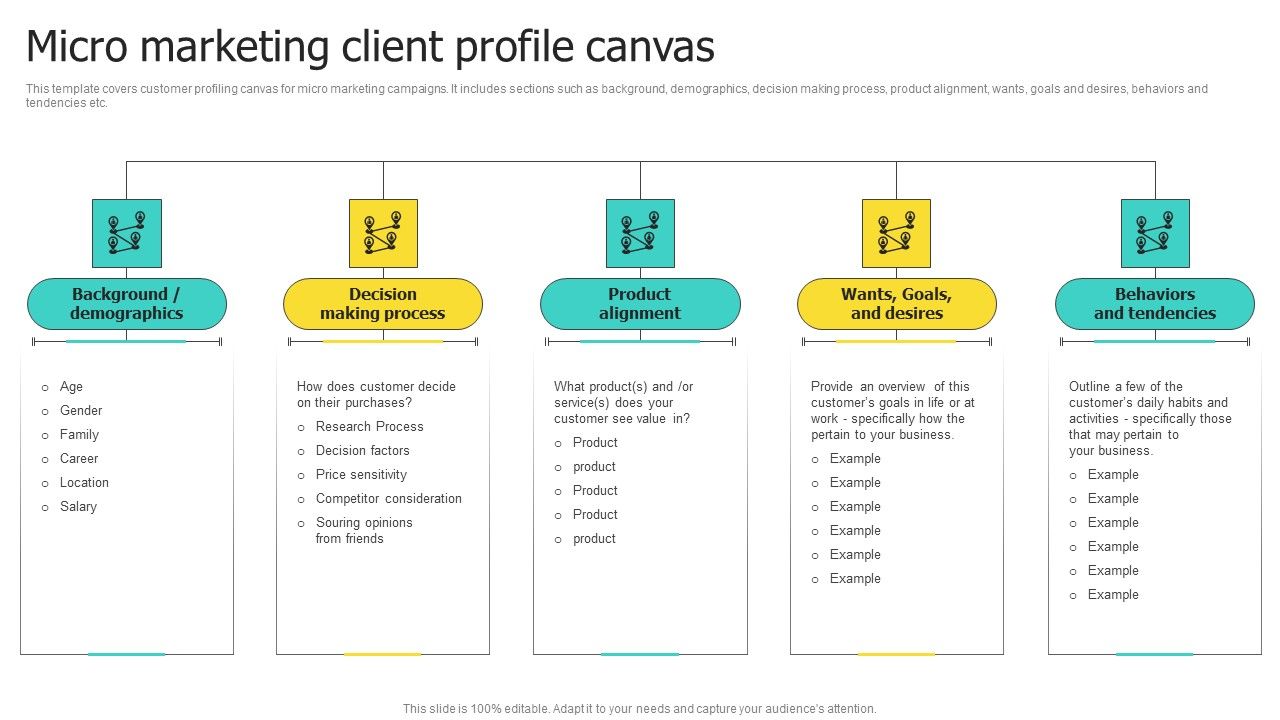 Choosing_Target_Audience_And_Target_Audience_Tactics_Micro_Marketing_Client_Profile_Canvas_Sample_PDF_Slide_1.jpg