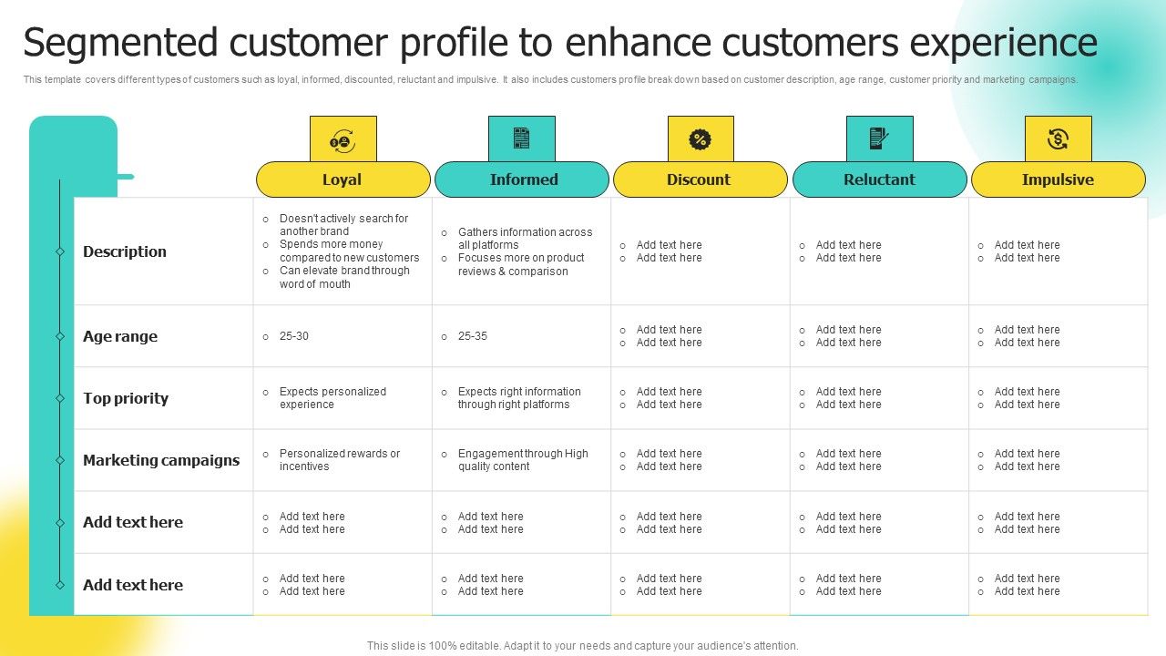 Choosing_Target_Audience_And_Target_Audience_Tactics_Segmented_Customer_Profile_Topics_PDF_Slide_1.jpg