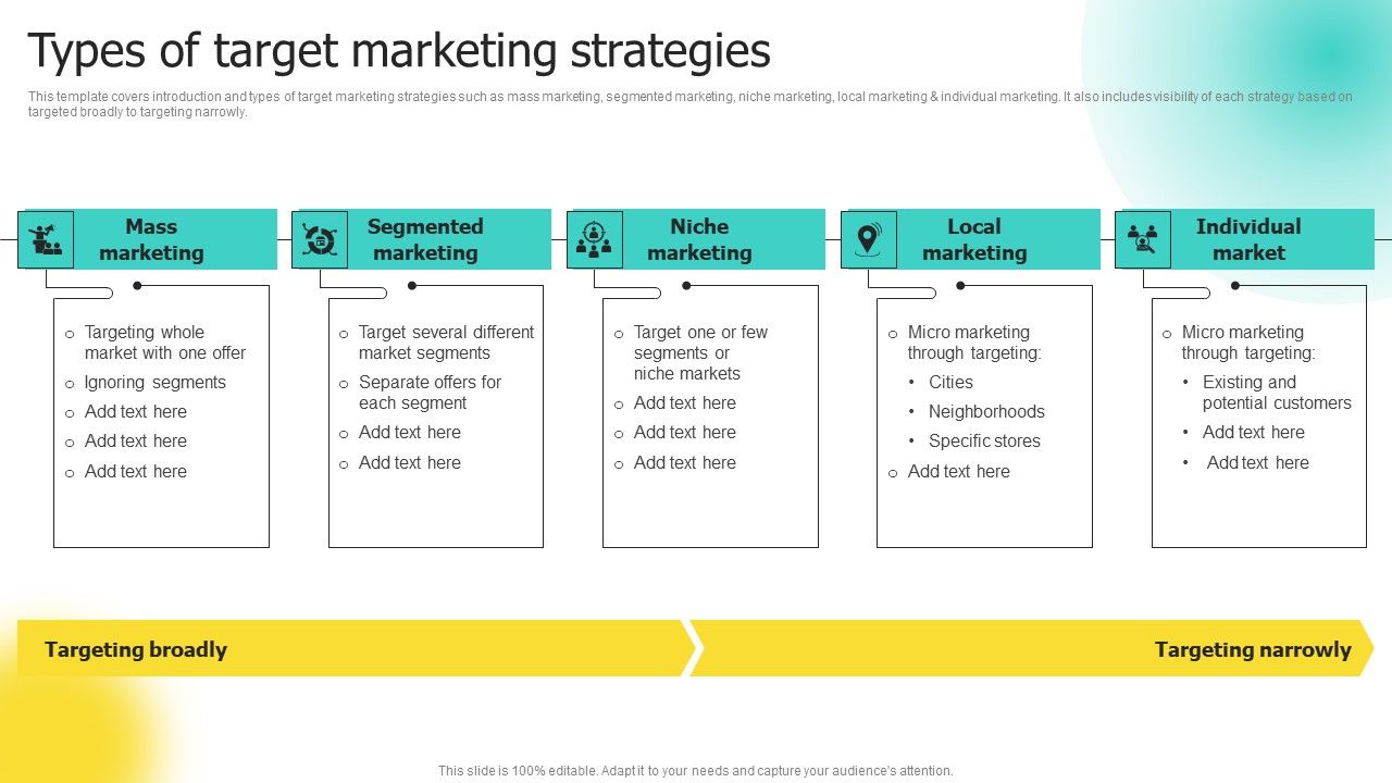 Choosing_Target_Audience_And_Target_Audience_Tactics_Types_Of_Target_Marketing_Strategies_Formats_PDF_Slide_1.jpg