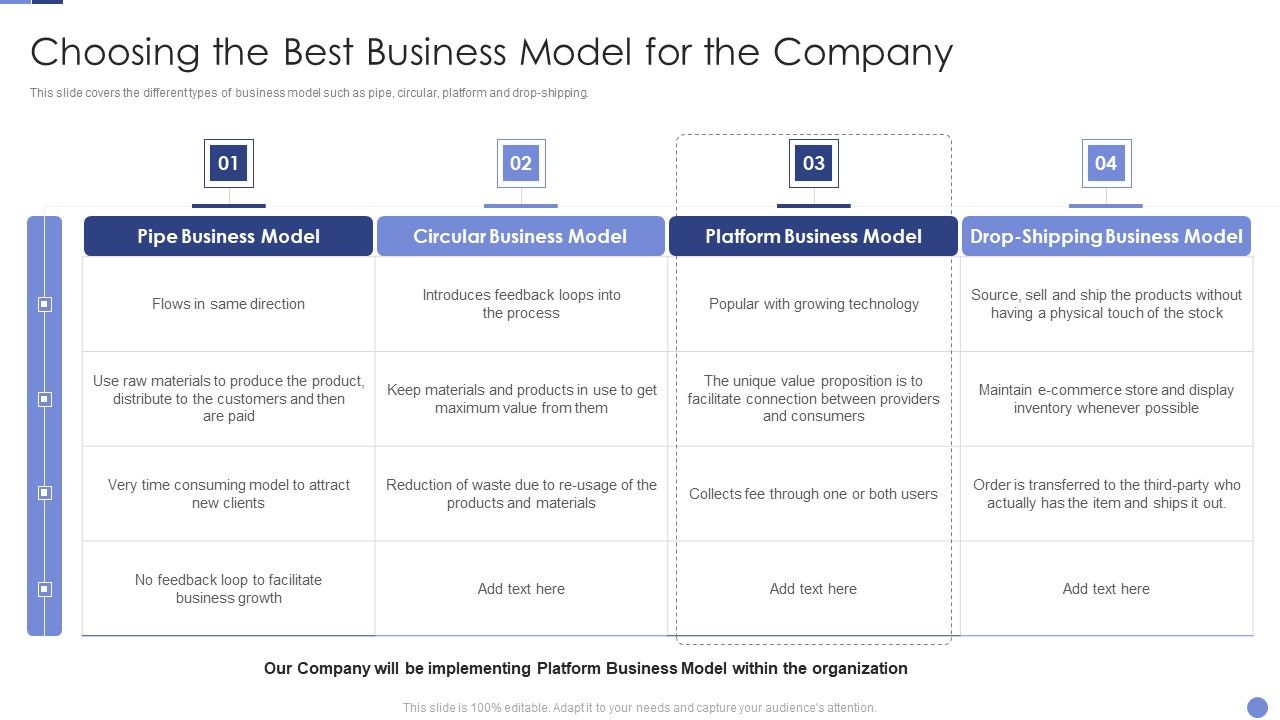 Choosing_The_Best_Business_Model_For_The_Company_Resolving_Chicken_And_Egg_Problem_In_Organization_Sample_PDF_Slide_1.jpg