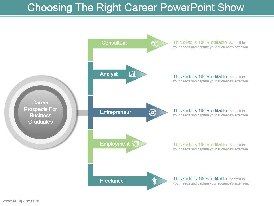 Choosing_The_Right_Career_Powerpoint_Show_1.jpg