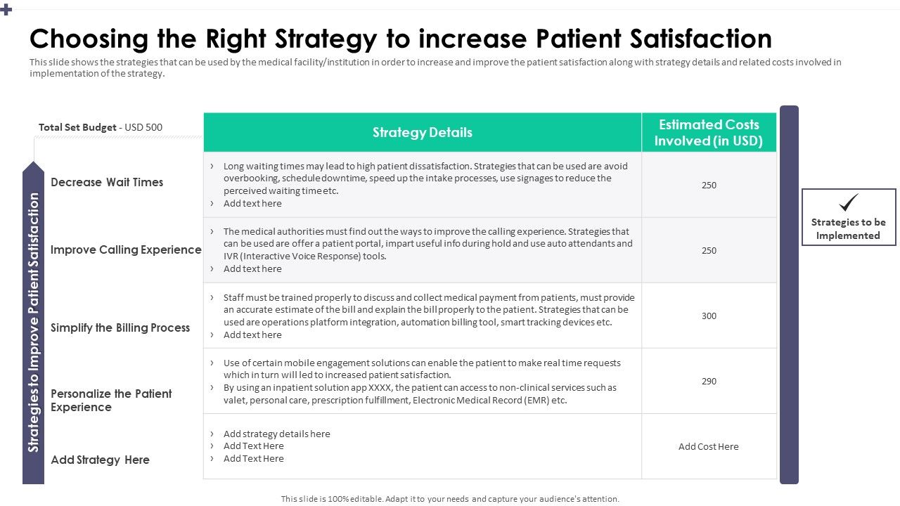 Choosing_The_Right_Strategy_To_Increase_Patient_Satisfaction_Professional_PDF_Slide_1.jpg