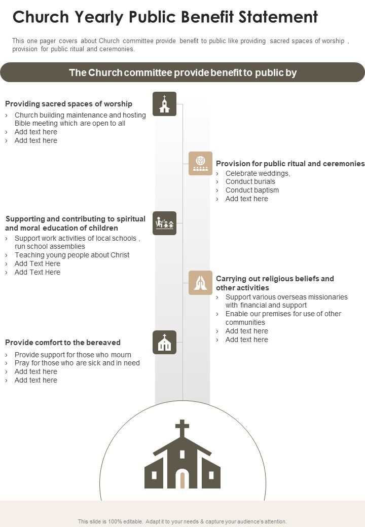 Church Yearly Public Benefit Statement One Pager Documents Slide01