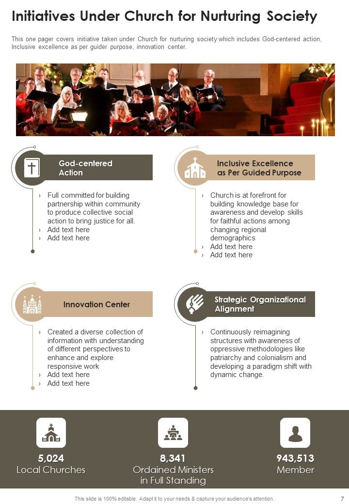Church Yearly Report One Pager Documents
