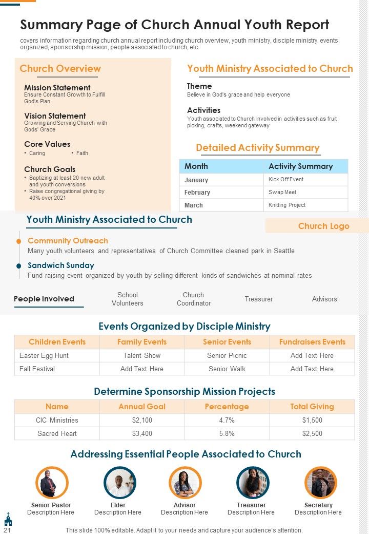 Church Yearly Youth Report One Pager Documents