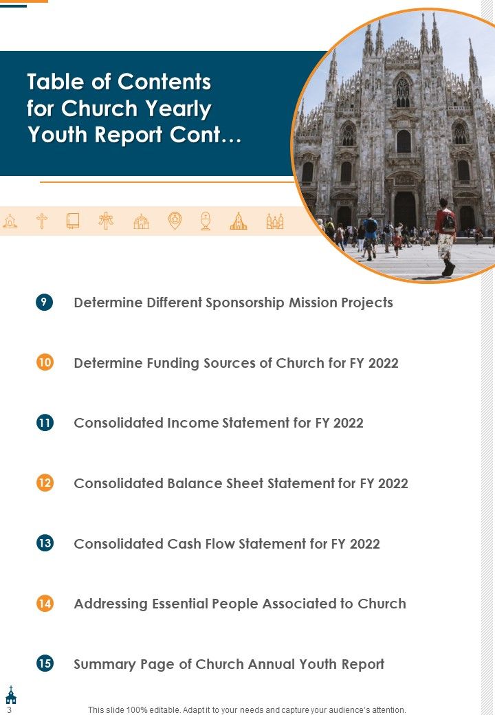 Church Yearly Youth Report One Pager Documents