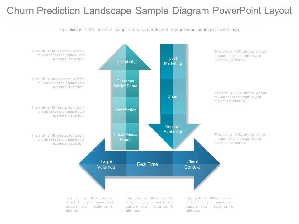 Churn_Prediction_Landscape_Sample_Diagram_Powerpoint_Layout_1.jpg