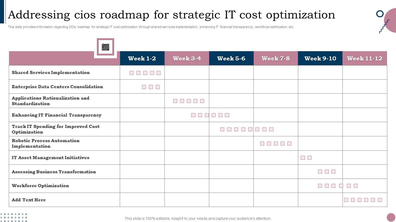 Cios_Guide_To_Optimize_Addressing_Cios_Roadmap_For_Strategic_IT_Cost_Formats_PDF_Slide_1.jpg