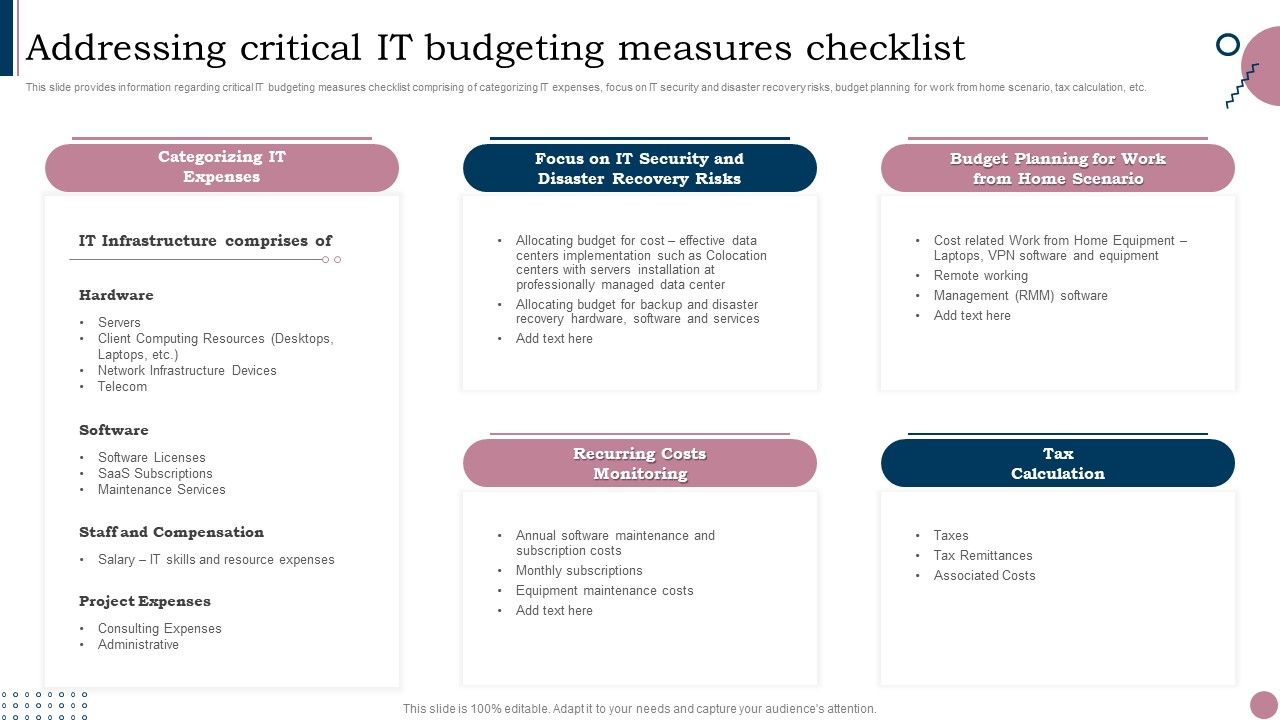 Cios_Guide_To_Optimize_Addressing_Critical_It_Budgeting_Measures_Checklist_Clipart_PDF_Slide_1.jpg