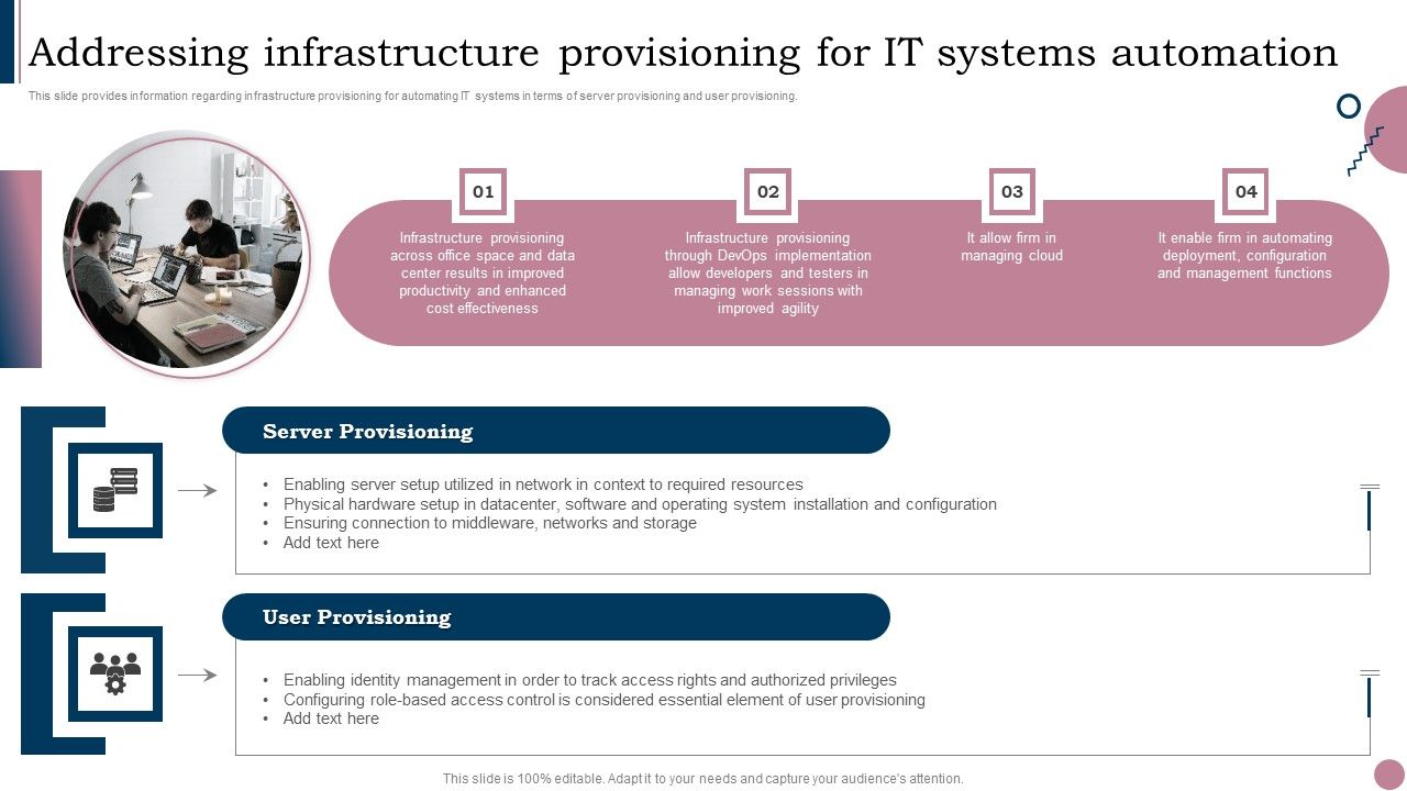 Cios_Guide_To_Optimize_Addressing_Infrastructure_Provisioning_For_IT_Systems_Infographics_PDF_Slide_1.jpg