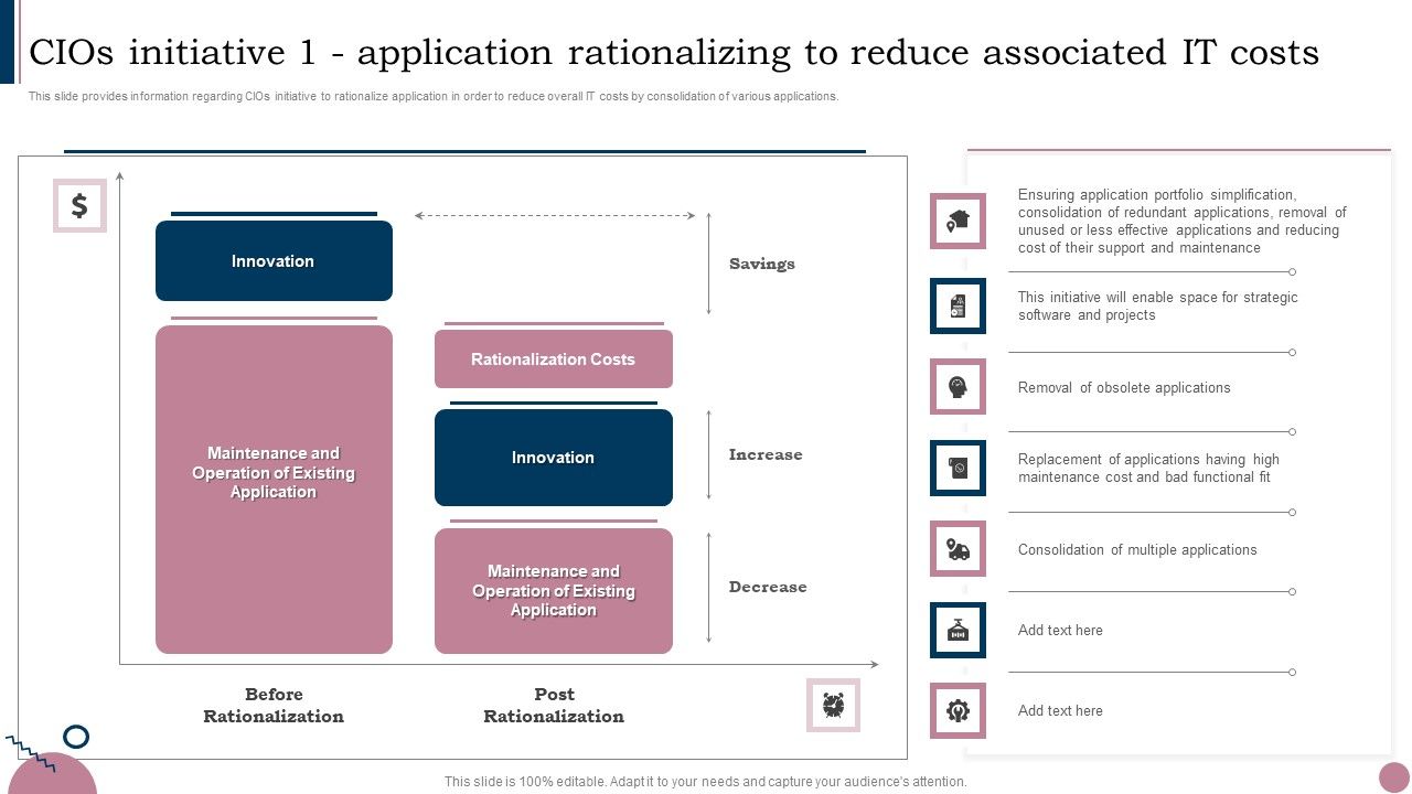 Cios_Guide_To_Optimize_Cios_Initiative_1_Application_Rationalizing_To_Reduce_Infographics_PDF_Slide_1.jpg