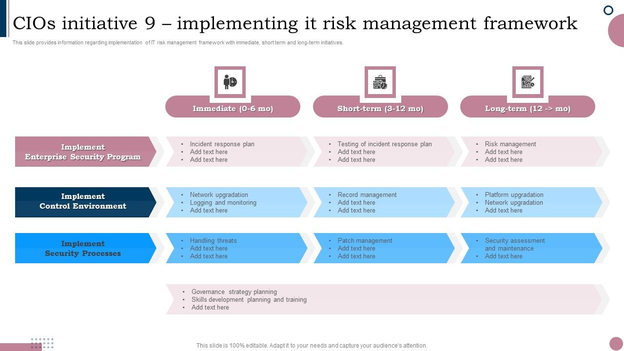 Cios_Guide_To_Optimize_Cios_Initiative_9_Implementing_IT_Risk_Management_Infographics_PDF_Slide_1.jpg