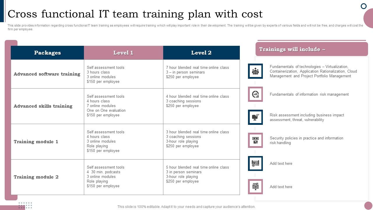 Cios_Guide_To_Optimize_Cross_Functional_IT_Team_Training_Plan_With_Cost_Themes_PDF_Slide_1.jpg