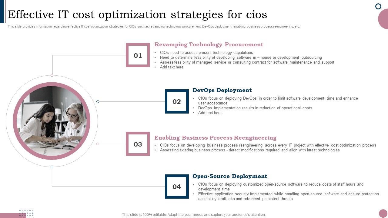 Cios_Guide_To_Optimize_Effective_IT_Cost_Optimization_Strategies_For_Cios_Guidelines_PDF_Slide_1.jpg