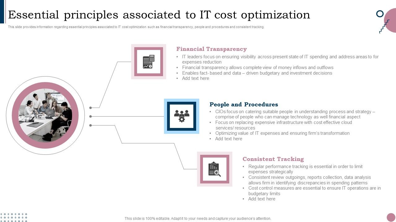 Cios_Guide_To_Optimize_Essential_Principles_Associated_To_IT_Cost_Optimization_Inspiration_PDF_Slide_1.jpg
