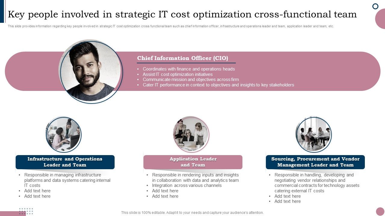 Cios_Guide_To_Optimize_Key_People_Involved_In_Strategic_IT_Cost_Optimization_Cross_Diagrams_PDF_Slide_1.jpg