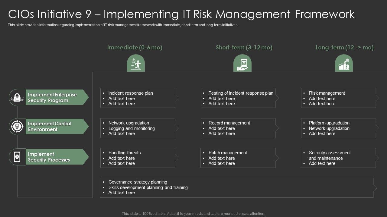 Cios_Initiative_9_Implementing_IT_Risk_Management_Framework_Microsoft_PDF_Slide_1.jpg