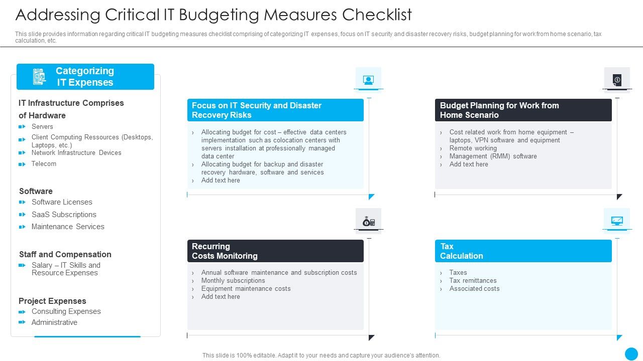 Cios_Methodologies_To_Improve_IT_Spending_Addressing_Critical_It_Budgeting_Measures_Checklist_Introduction_PDF_Slide_1.jpg