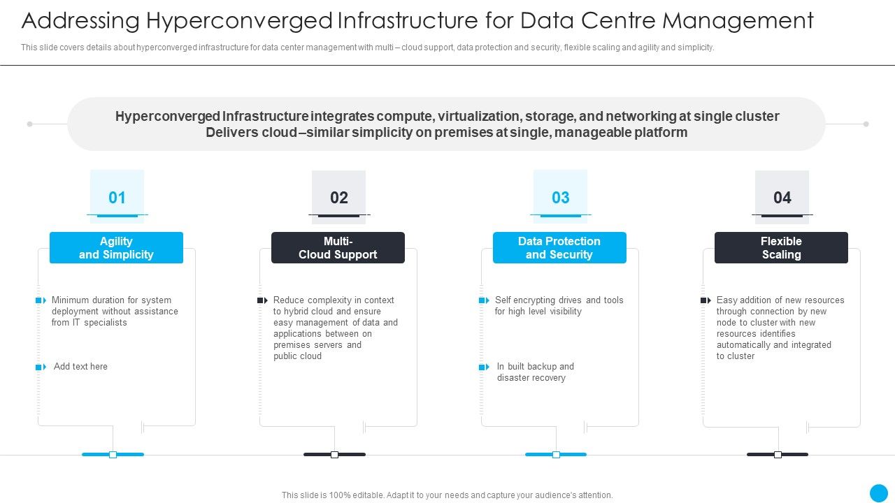 Cios_Methodologies_To_Improve_IT_Spending_Addressing_Hyperconverged_Infrastructure_For_Data_Background_PDF_Slide_1.jpg