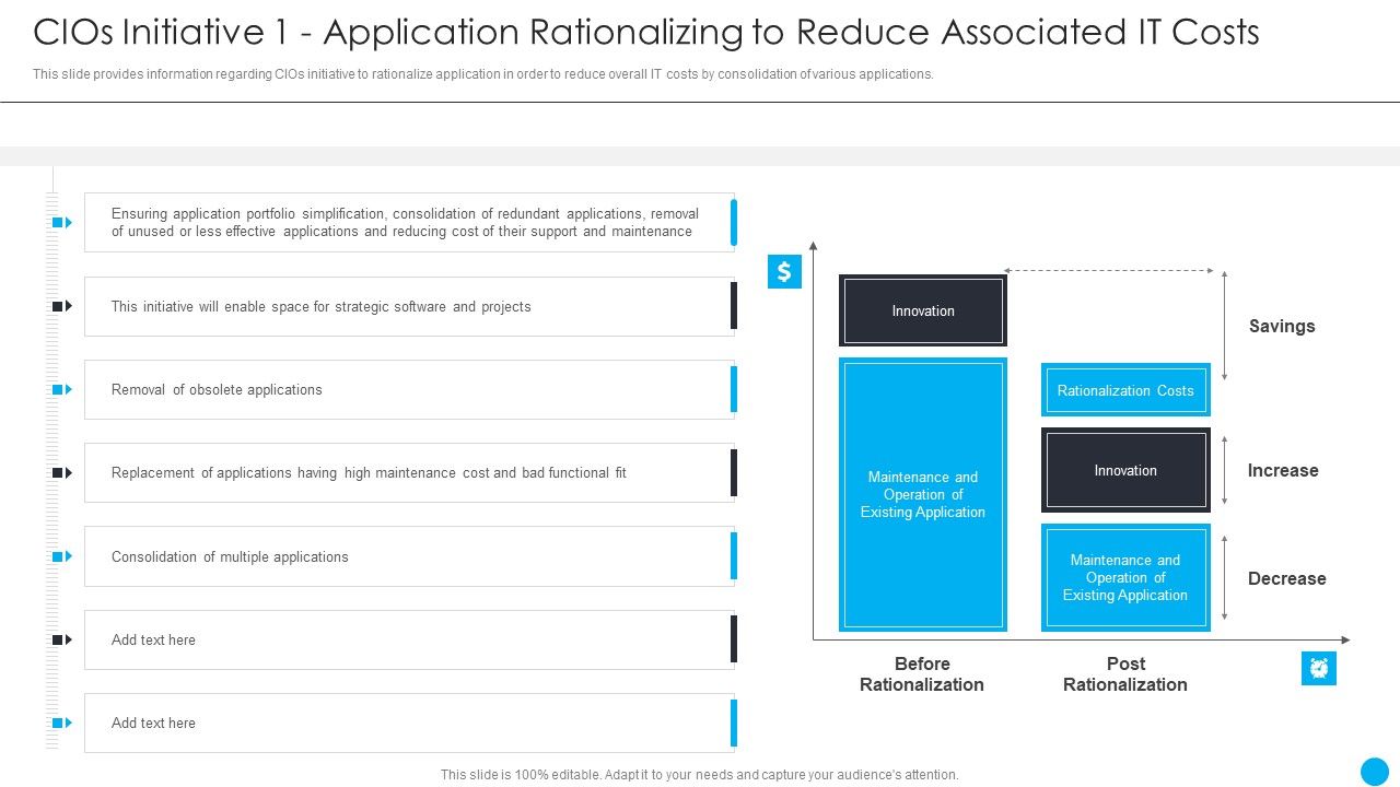 Cios_Methodologies_To_Improve_IT_Spending_Cios_Initiative_1_Application_Rationalizing_To_Reduce_Formats_PDF_Slide_1.jpg