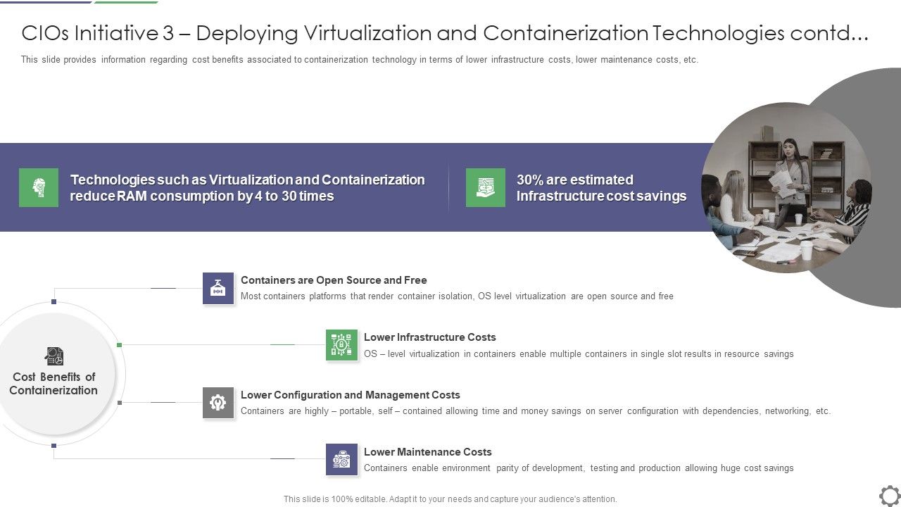 Cios_Steps_For_Strategic_Information_Technology_Cost_Improvement_Cios_Initiative_3_Deploying_Slides_PDF_Slide_1.jpg