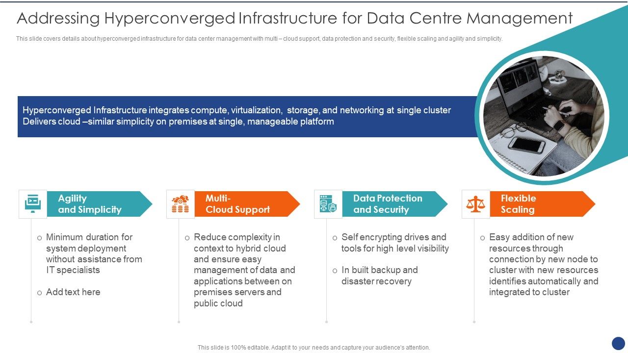 Cios_Value_Optimization_Addressing_Hyperconverged_Infrastructure_For_Data_Centre_Management_Introduction_PDF_Slide_1.jpg