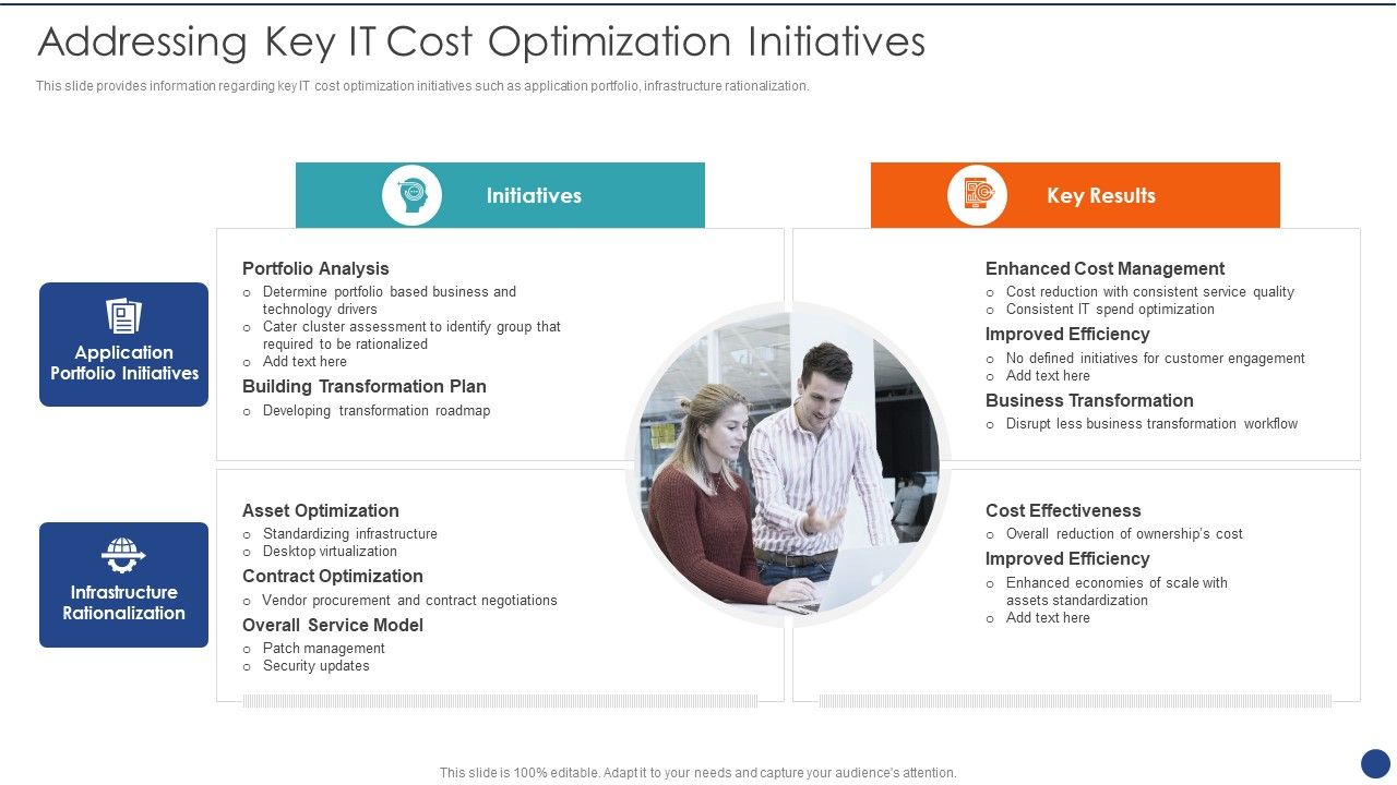 Cios_Value_Optimization_Addressing_Key_IT_Cost_Optimization_Initiatives_Information_PDF_Slide_1.jpg