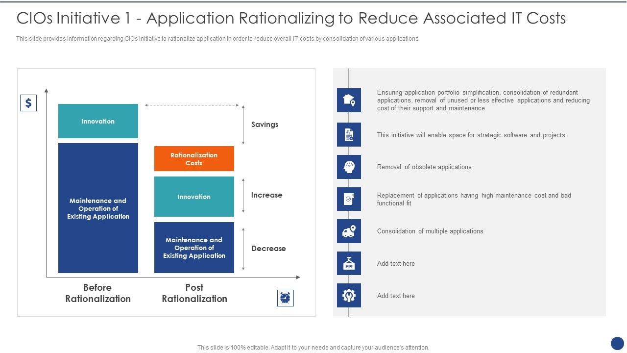 Cios_Value_Optimization_Cios_Initiative_1_Application_Rationalizing_To_Reduce_Associated_IT_Costs_Information_PDF_Slide_1.jpg