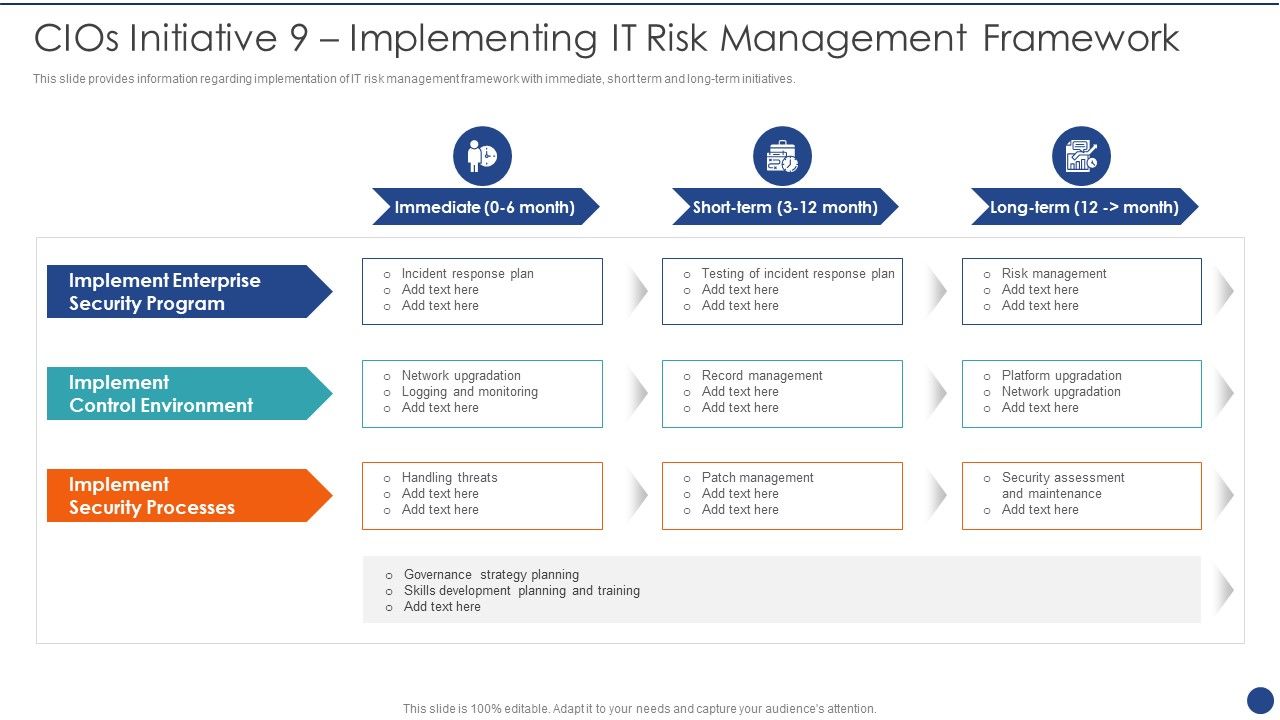 Cios_Value_Optimization_Cios_Initiative_9_Implementing_IT_Risk_Management_Framework_Summary_PDF_Slide_1.jpg
