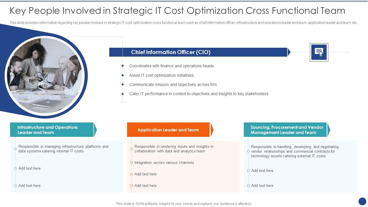 Cios_Value_Optimization_Key_People_Involved_In_Strategic_IT_Cost_Optimization_Cross_Template_PDF_Slide_1.jpg