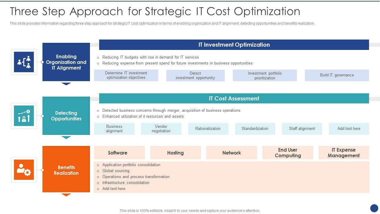 Cios_Value_Optimization_Three_Step_Approach_For_Strategic_IT_Cost_Optimization_Mockup_PDF_Slide_1.jpg