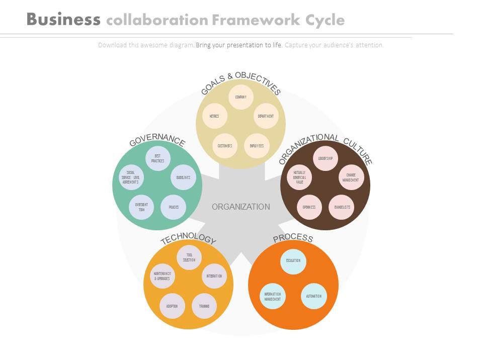 Circle_For_Strategic_Marketing_Plan_Outline_Powerpoint_Template_1.jpg