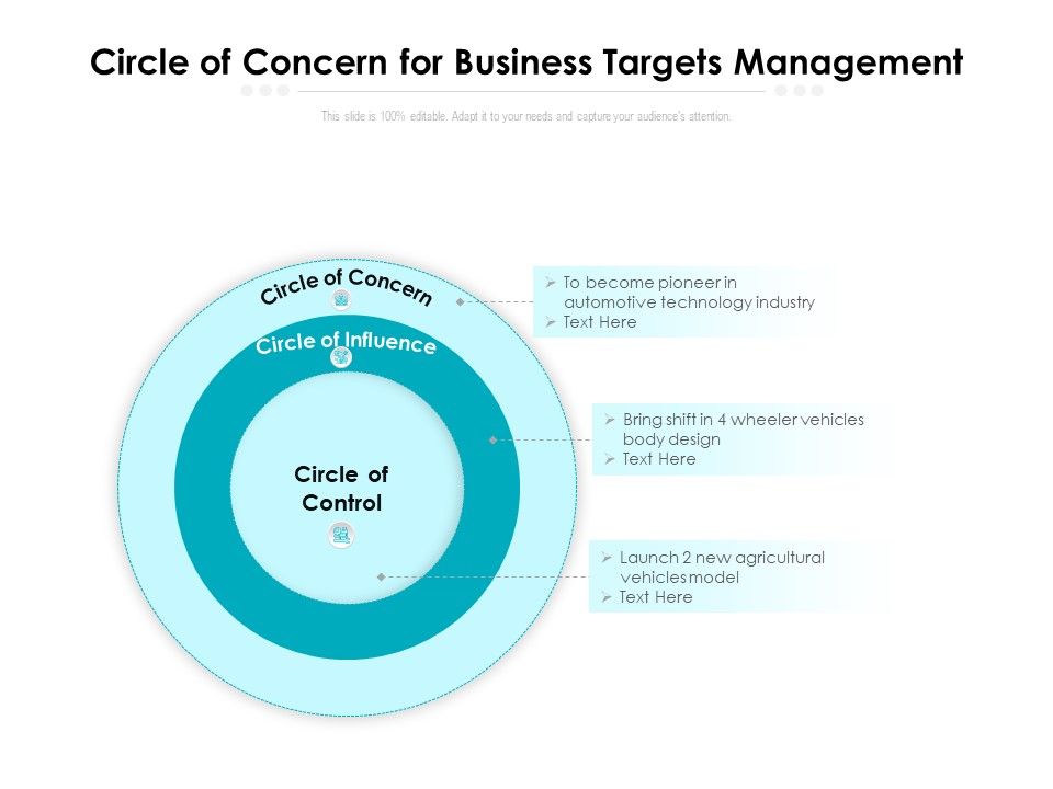 Circle_Of_Concern_For_Business_Targets_Management_Ppt_PowerPoint_Presentation_Gallery_Graphics_Template_PDF_Slide_1.jpg