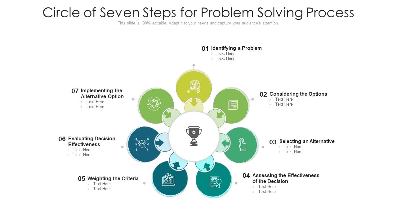 Circle_Of_Seven_Steps_For_Problem_Solving_Process_Ppt_PowerPoint_Presentation_Gallery_Examples_PDF_Slide_1.jpg