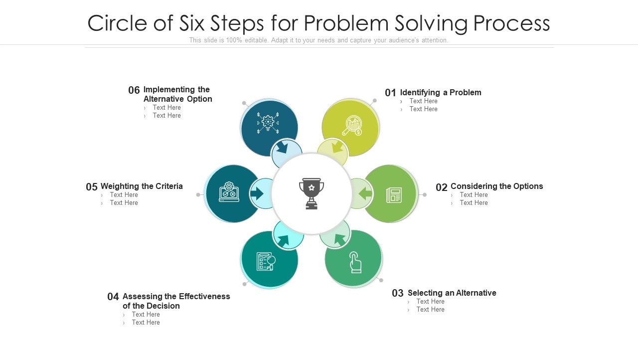Circle_Of_Six_Steps_For_Problem_Solving_Process_Ppt_PowerPoint_Presentation_File_Design_Templates_PDF_Slide_1.jpg