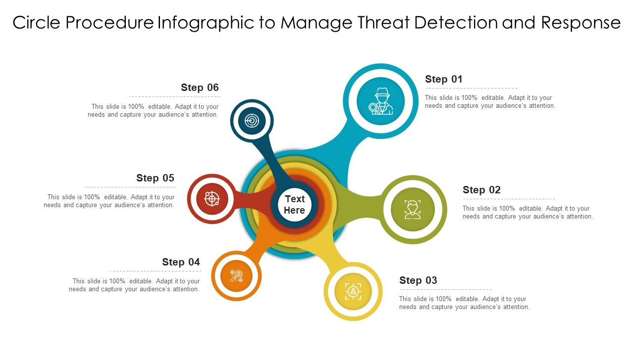 Circle_Procedure_Infographic_To_Manage_Threat_Detection_And_Response_Ppt_Styles_Sample_PDF_Slide_1.jpg