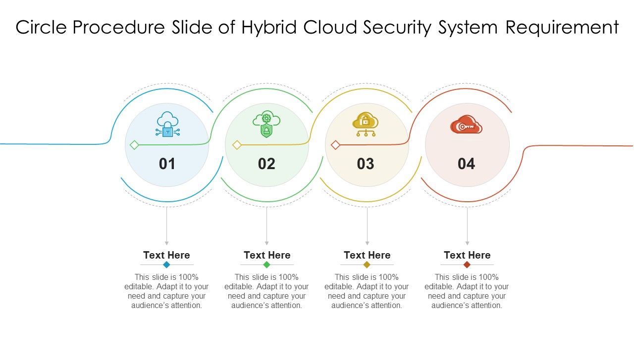 Circle_Procedure_Slide_Of_Hybrid_Cloud_Security_System_Requirements_Ppt_Infographic_Template_Graphics_Pictures_PDF_Slide_1.jpg