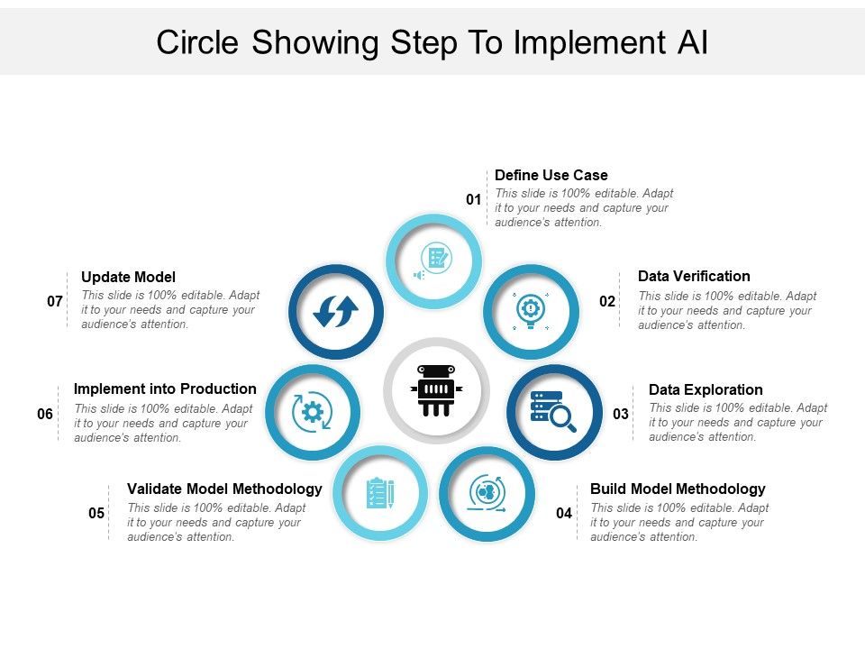 Circle_Showing_Step_To_Implement_AI_Ppt_PowerPoint_Presentation_Gallery_Display_PDF_Slide_1.jpg