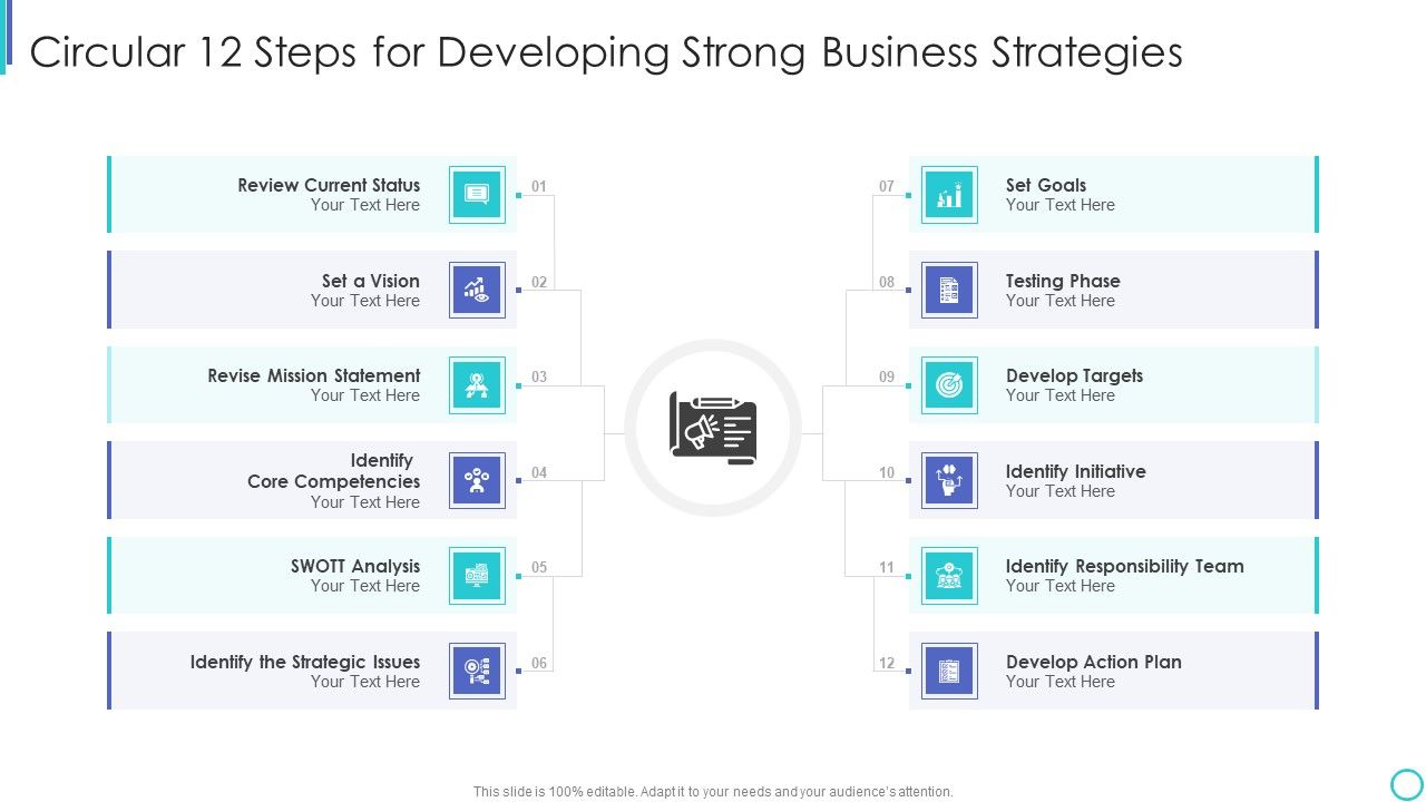 Circular_12_Steps_For_Developing_Strong_Business_Strategies_Template_PDF_Slide_1.jpg
