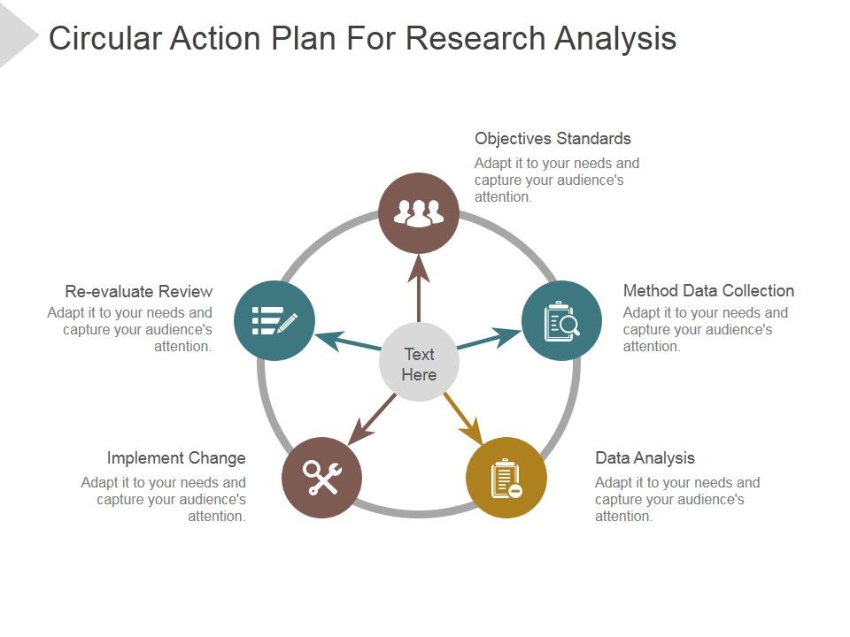 Circular_Action_Plan_For_Research_Analysis_Ppt_PowerPoint_Presentation_Outline_Slide_1.jpg