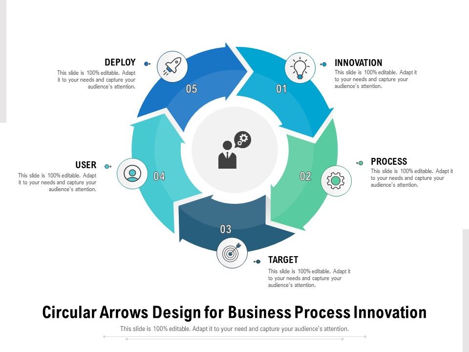 Circular_Arrows_Design_For_Business_Process_Innovation_Ppt_PowerPoint_Presentation_Gallery_Clipart_Images_PDF_Slide_1.jpg
