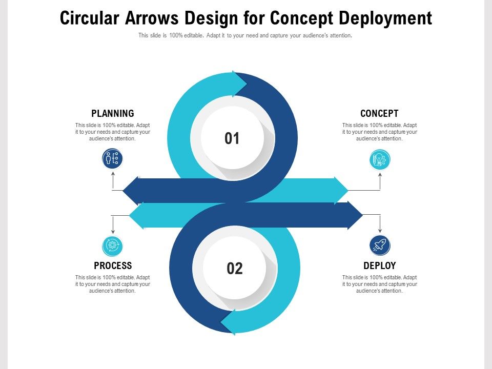 Circular_Arrows_Design_For_Concept_Deployment_Ppt_PowerPoint_Presentation_File_Graphic_Images_PDF_Slide_1.jpg
