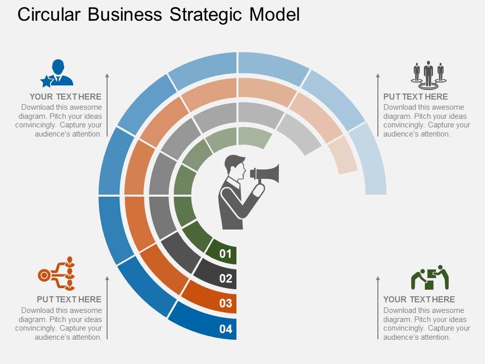 Circular_Business_Strategic_Model_Powerpoint_Template_1.jpg
