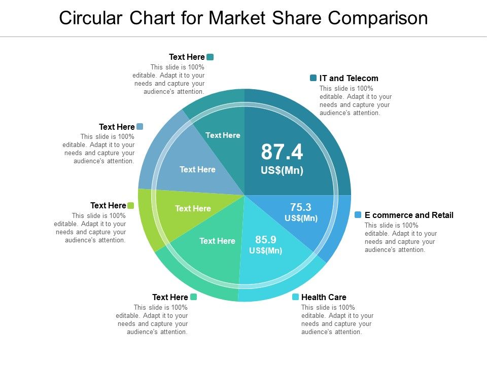 Circular_Chart_For_Market_Share_Comparison_Ppt_PowerPoint_Presentation_Outline_Skills_Slide_1.jpg
