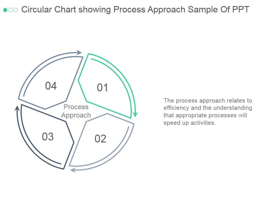 Circular_Chart_Showing_Process_Approach_Ppt_PowerPoint_Presentation_Backgrounds_Slide_1.jpg