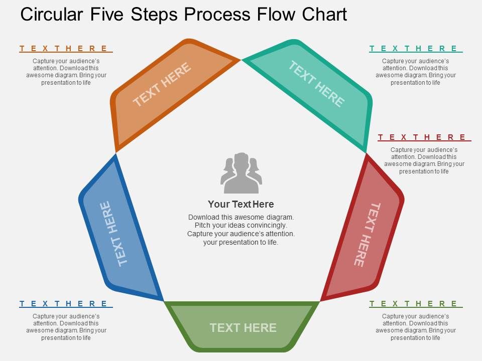 Circular_Five_Steps_Process_Flow_Chart_Powerpoint_Template_1.jpg