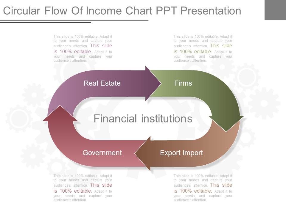 Circular_Flow_Of_Income_Chart_Ppt_Presentation_1.jpg